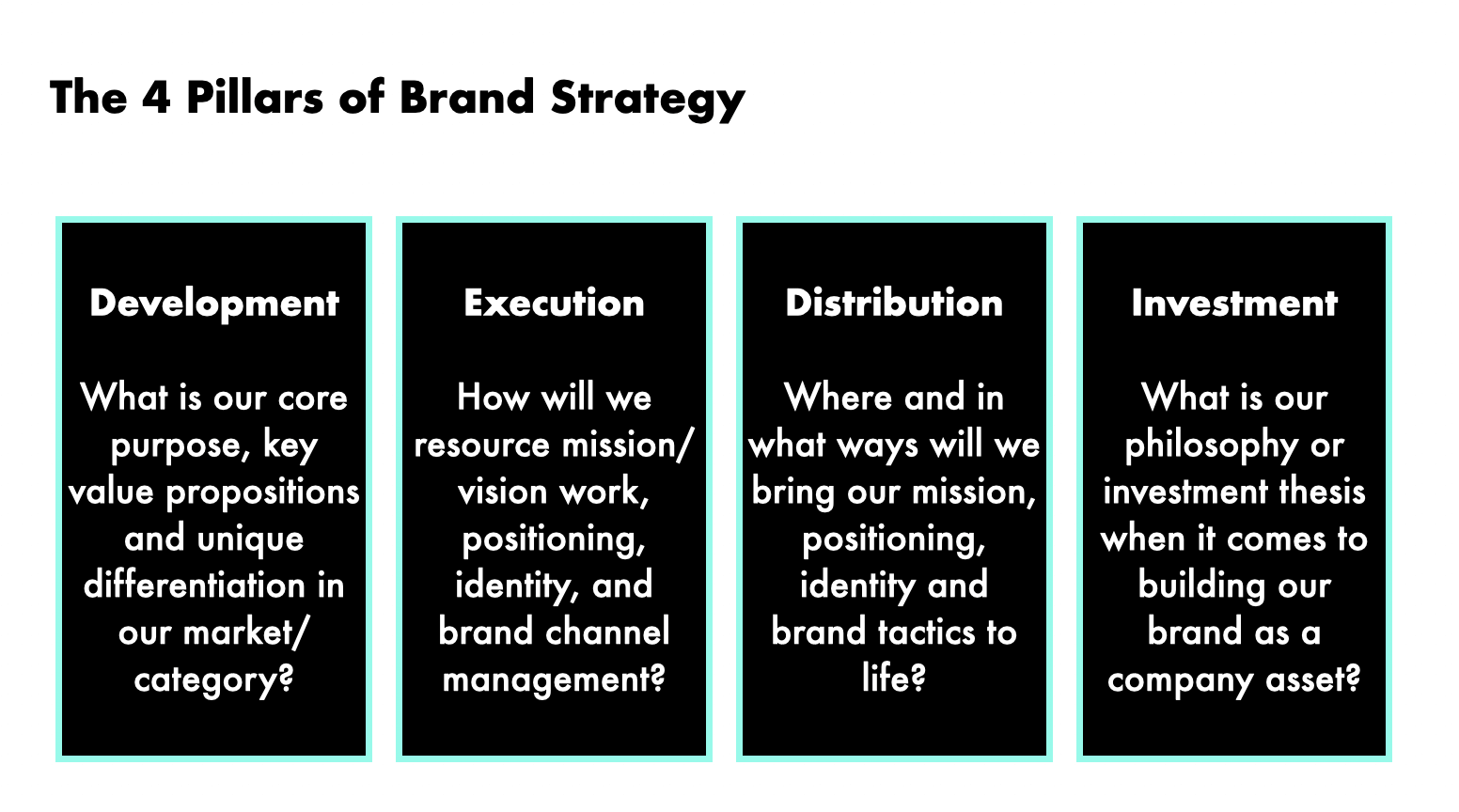 Pillars of brand strategy